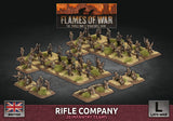 Rifle Company British - Flames of War