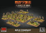 Rifle Company Soviet - Flames of War