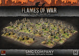 Soviet SMG Company - Flames of War