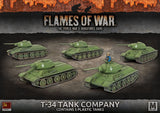 T-34 Tank Company - Flames of War